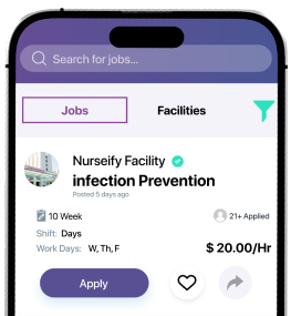 Facility Dashboard
