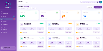 Operator Panel
