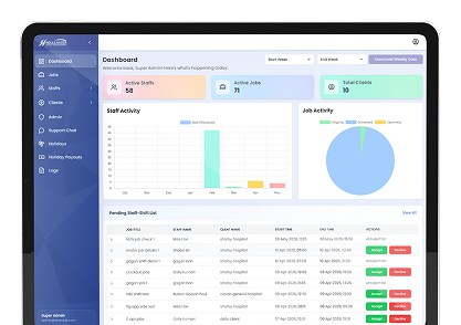 Audit & Compliance Layer