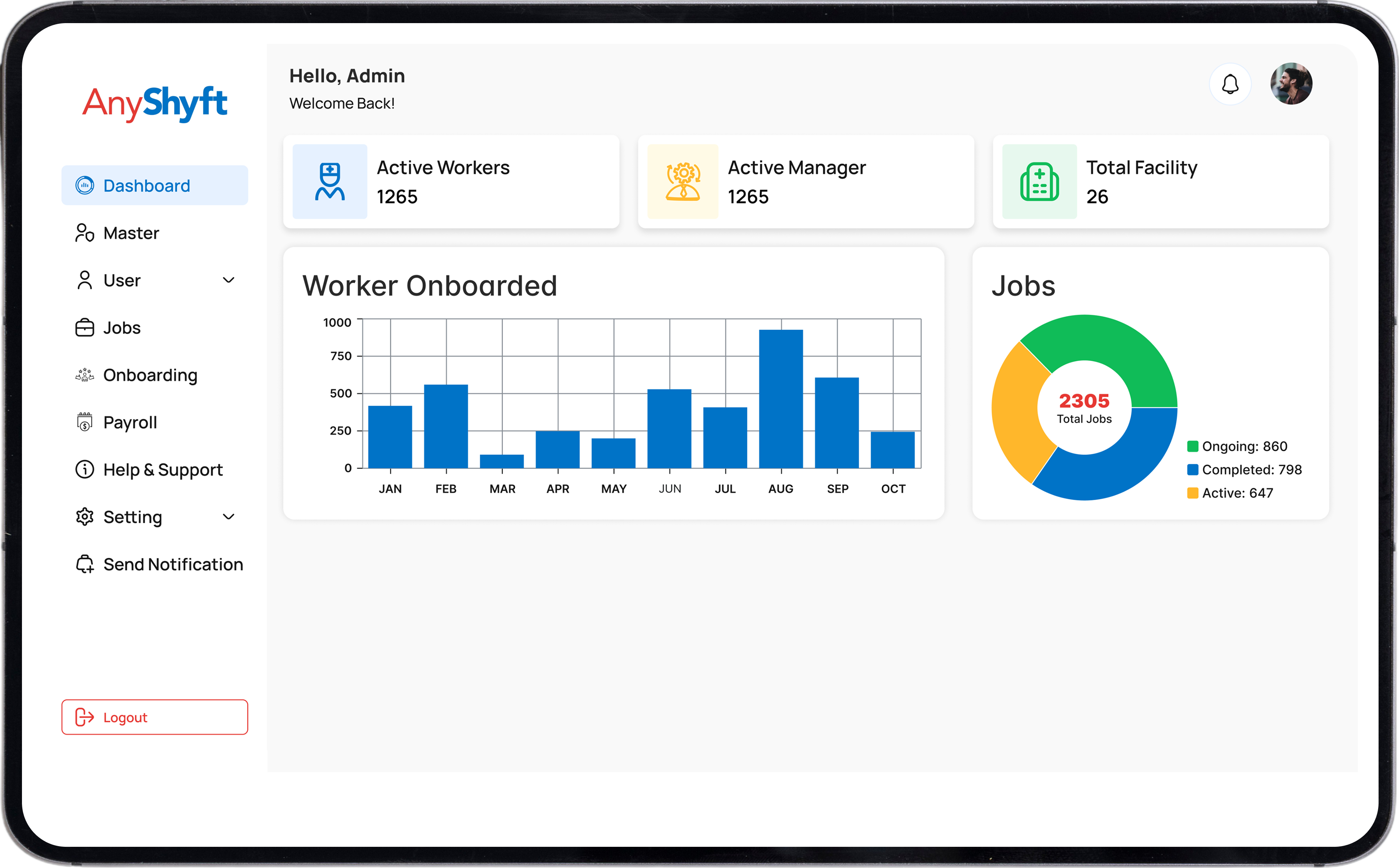 Agency Operations Dashboard