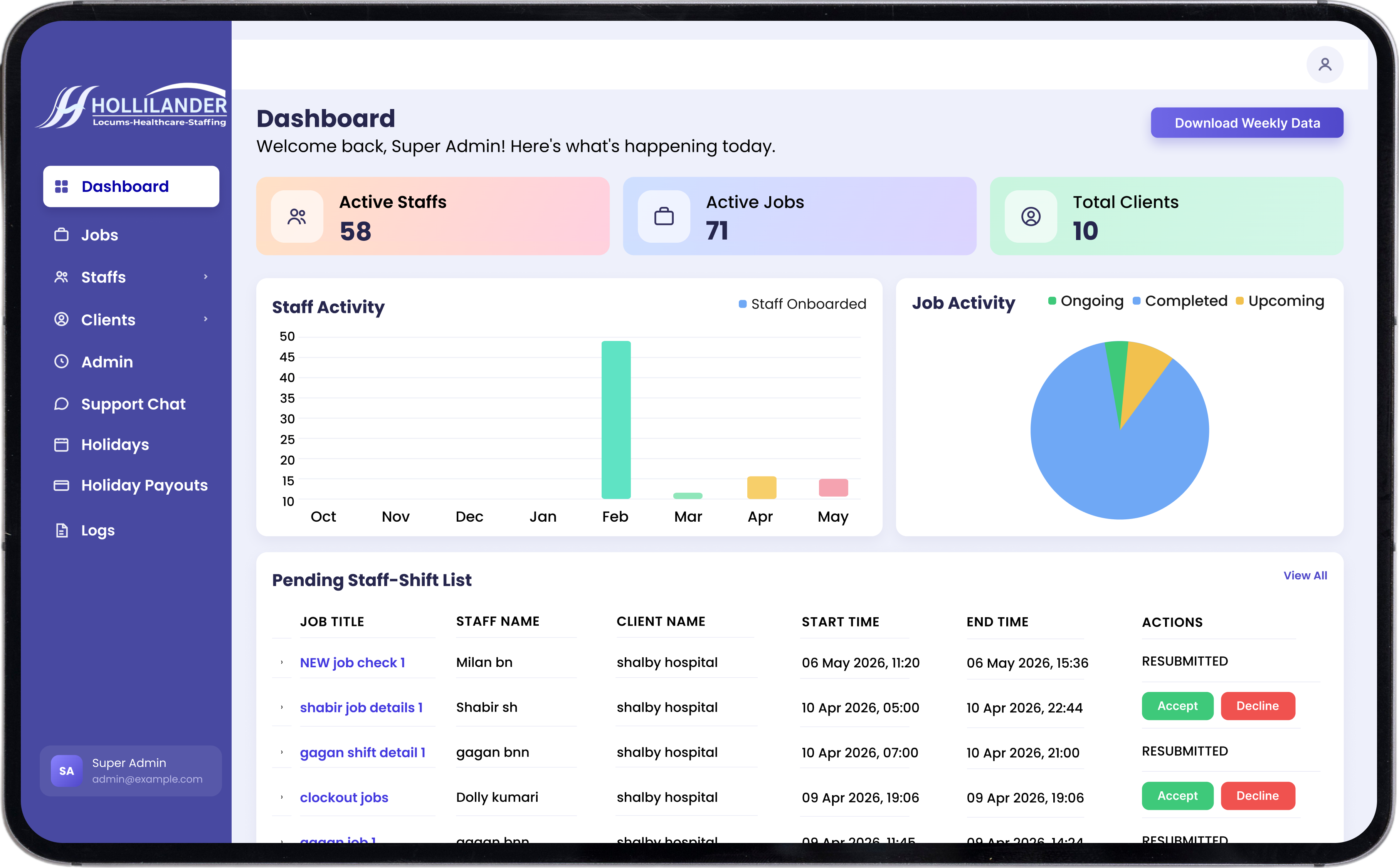 Audit & Compliance Layer